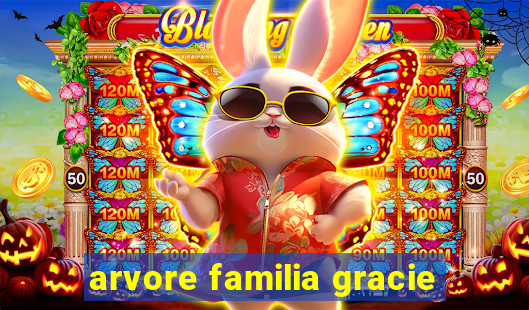 arvore familia gracie